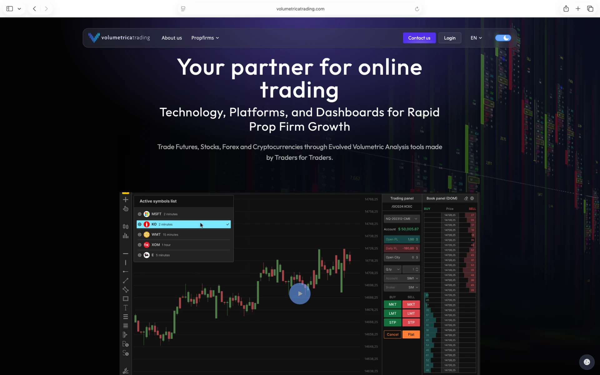 Volumetric Trading website design by Valencia Marketing